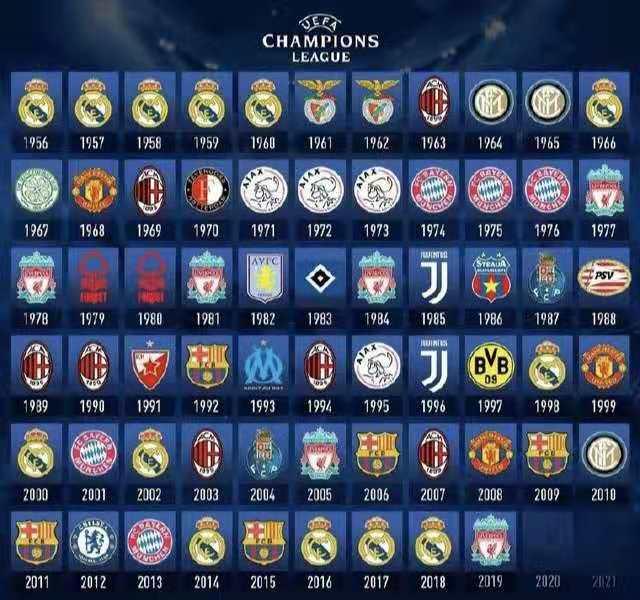 欧冠淘汰赛打响!数据：皇马难逃德比战平局魔咒（欧冠淘汰赛开战！数据显示皇马难逃德比平局魔咒）